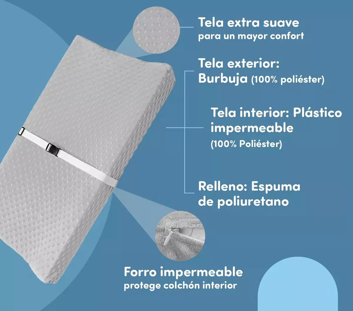 Cambiador Bebé Pañales Mudador Anatomico Bebe Mudador Bebes