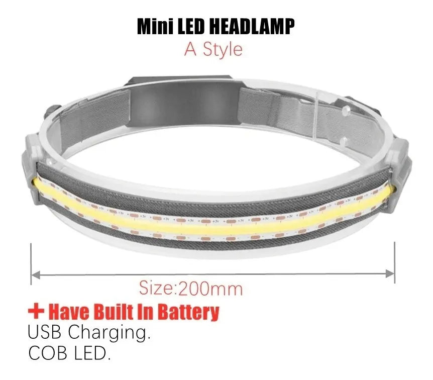 Linterna Frontal Led Linterna Cabeza Recargable 3 Modos Blanco