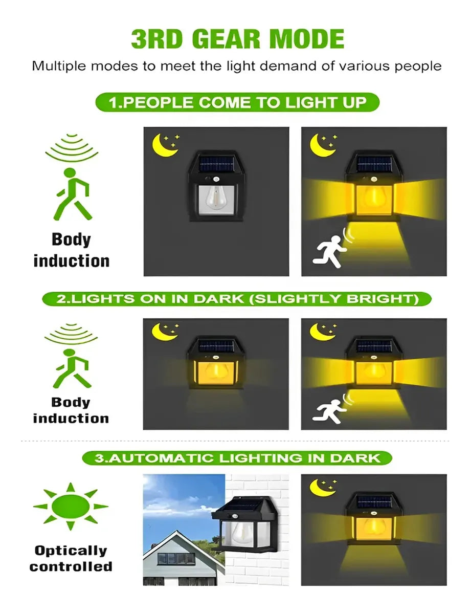 Faroles Solares Exteriores Focos Led Terraza Farol Exterior Negro