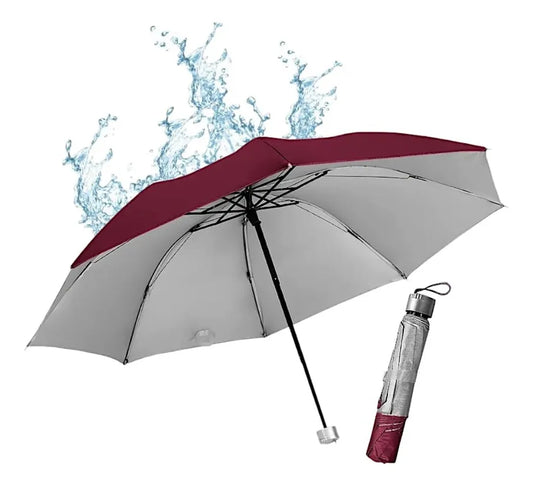 Paragua De Bolsillo Paragua Plegable Paraguas De Bolsillo Uv