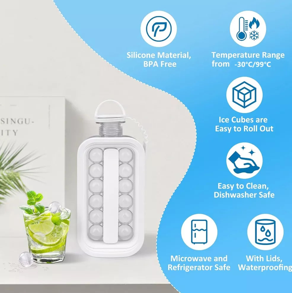 Cubitera 2 En 1 Molde Portatil Bolitas Hielo Botella Hielera