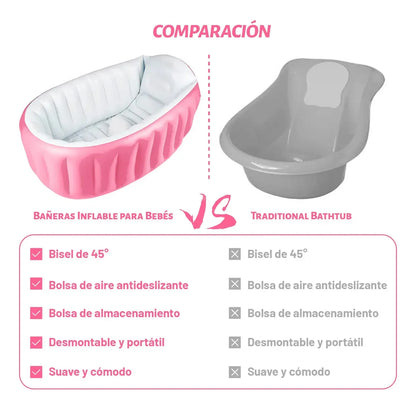 Bañera Inflable Para Bebe Inflable Portatil Tina C/inflador