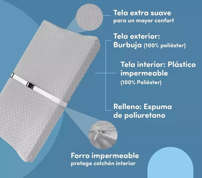 Cambiador Bebé Pañales Mudador Anatomico Bebe Mudador Bebes