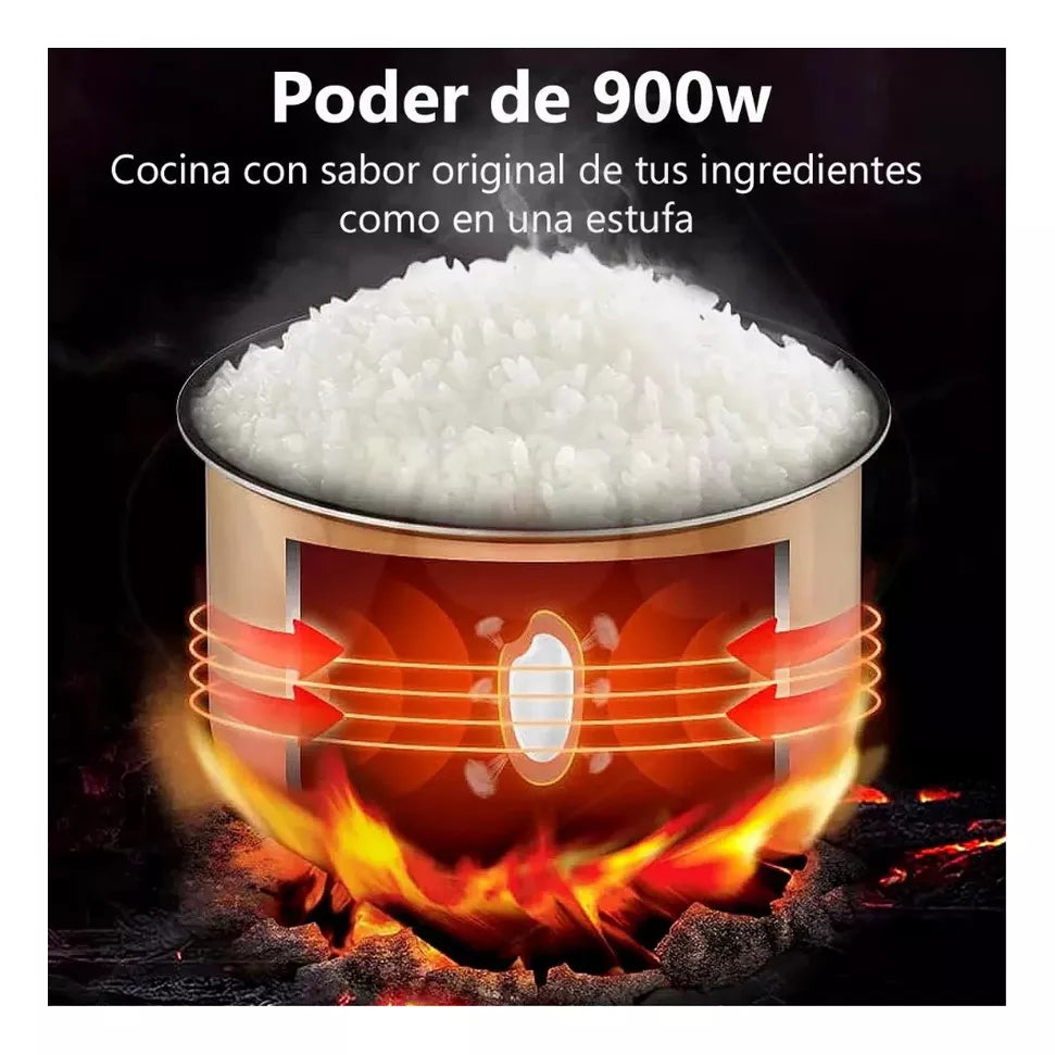 Olla Arrocera Electrica Arrocera Japonesa Arrocera Electrica
