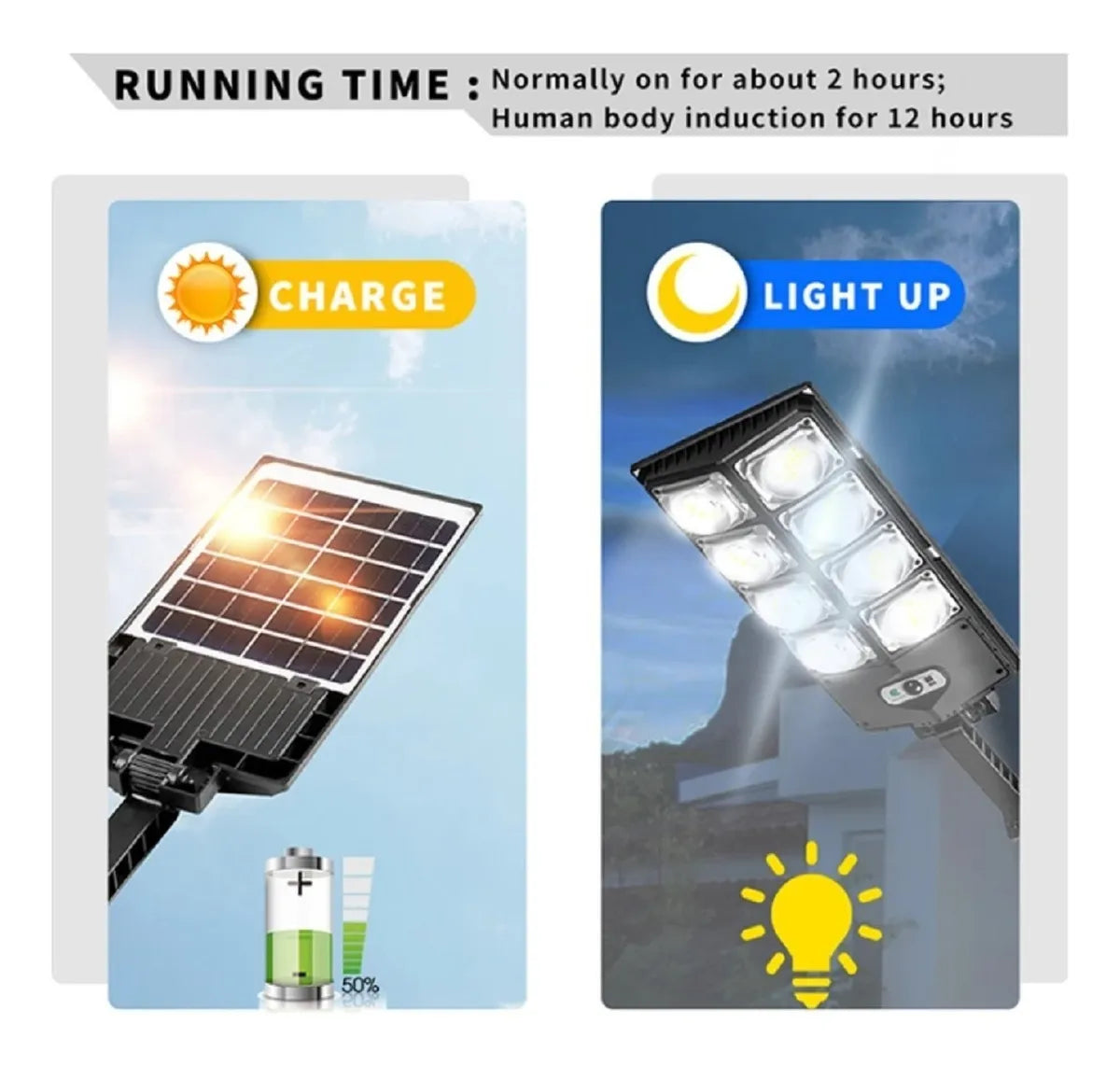Foco Solar 200w Focos Solares Foco Led Exterior Con Sensor