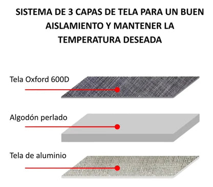 Bolso Termico Cooler Canasta Picnic Plegable Portatil