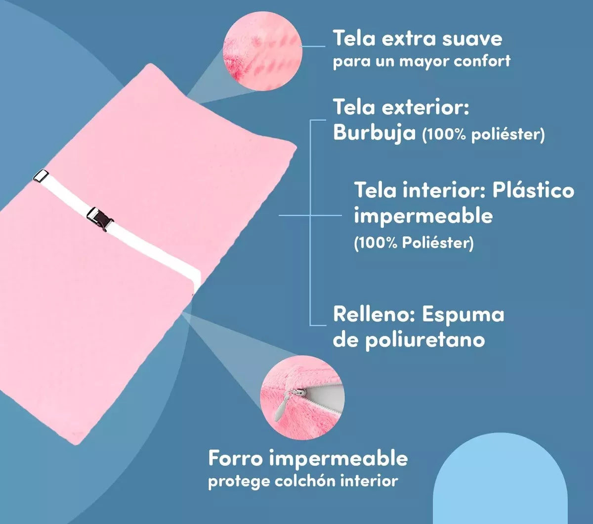 Cambiador Bebé Pañales Mudador Anatomico Bebe Mudador Bebes