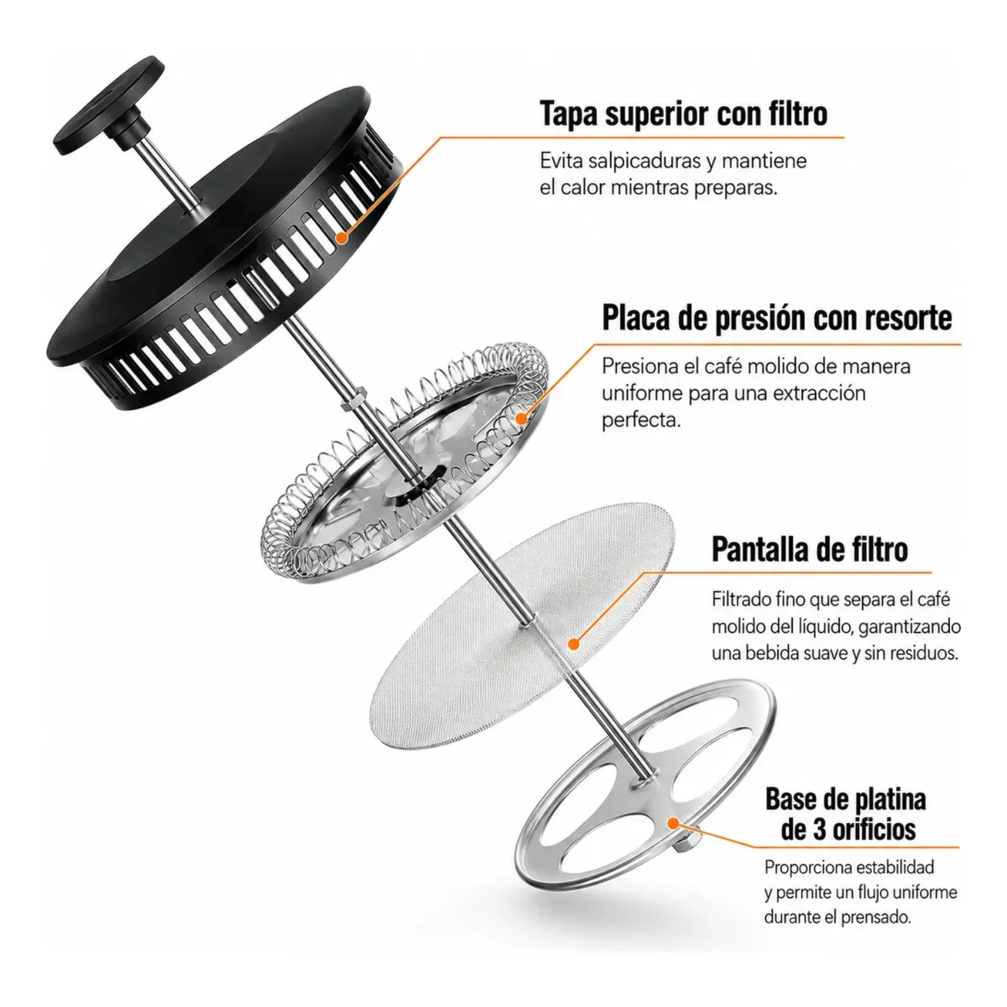 Prensa Francesa Cafetera Francesa Manual Cafe Te Mate 350ml
