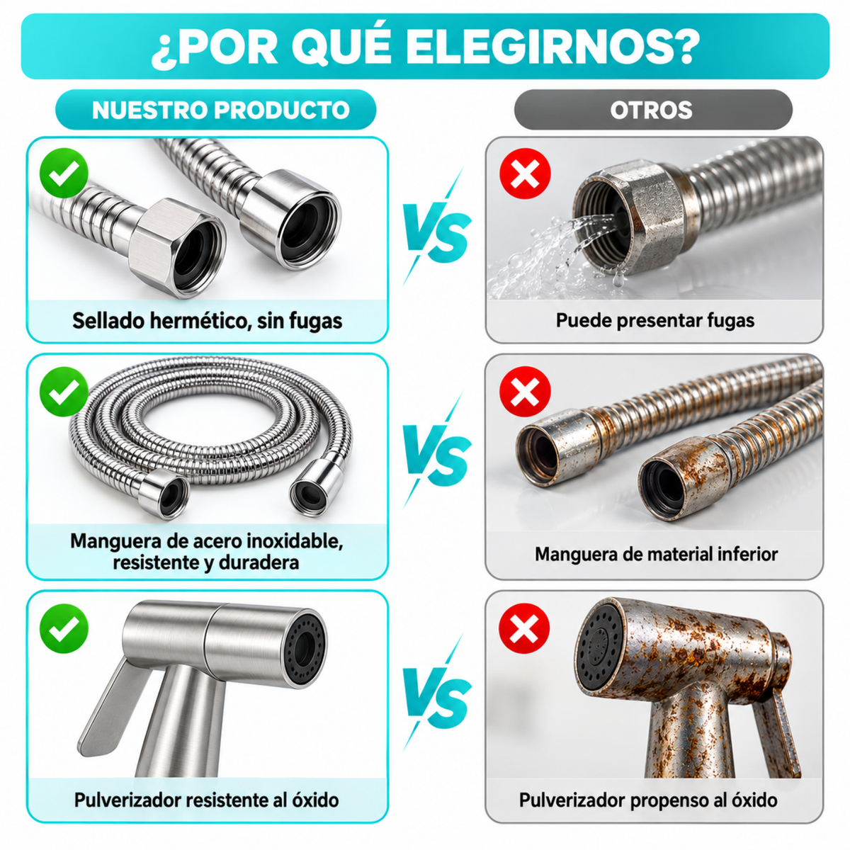 Ducha Bidet Arabe WC Inodoro Acero Inoxidable Con Manguera